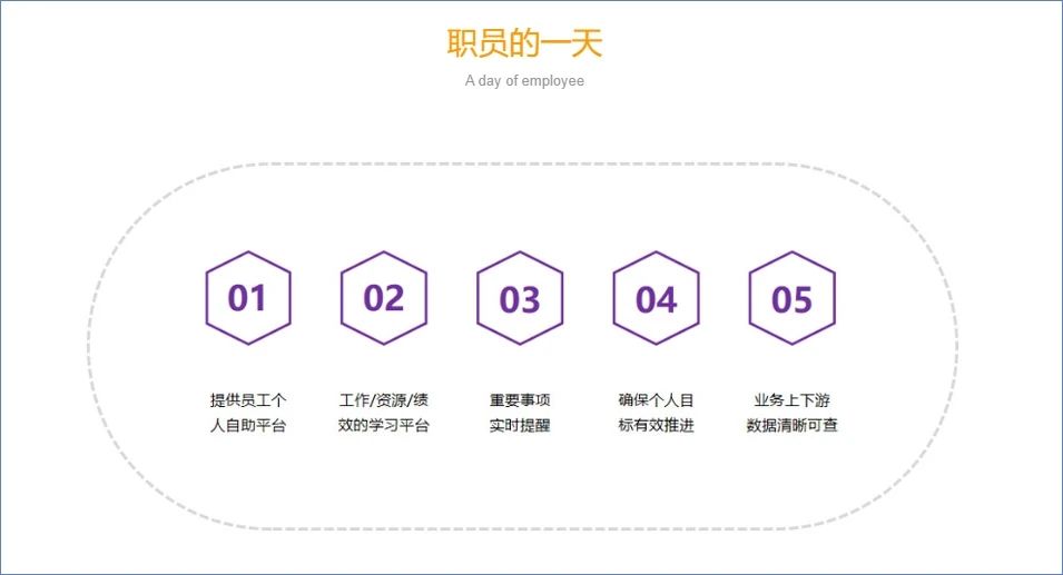 鹏为CRM系统 9.jpg 鹏为CRM系统 9.jpg