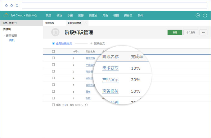 鹏为CRM销售管理3.jpg 鹏为CRM销售管理3.jpg