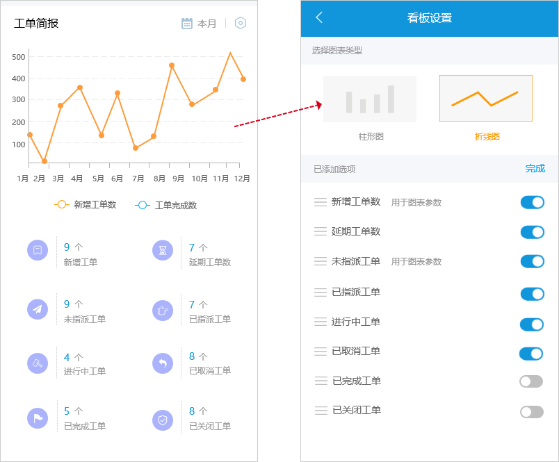 工单看板.png 工单看板.png