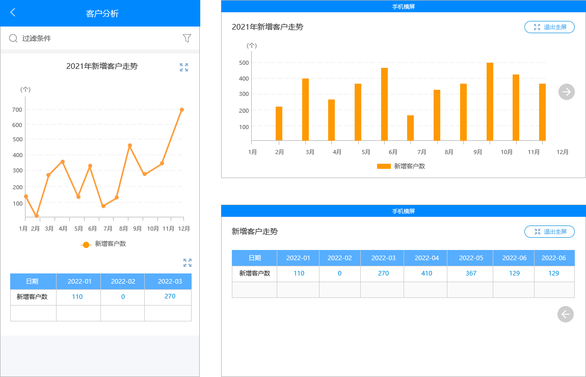 报表展示2.png 报表展示2.png